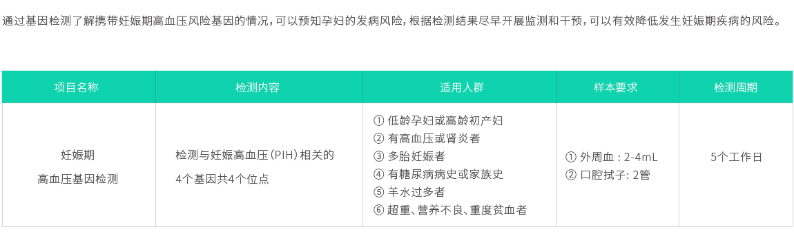 妊娠期高血壓易感基因檢測(cè)02.jpg