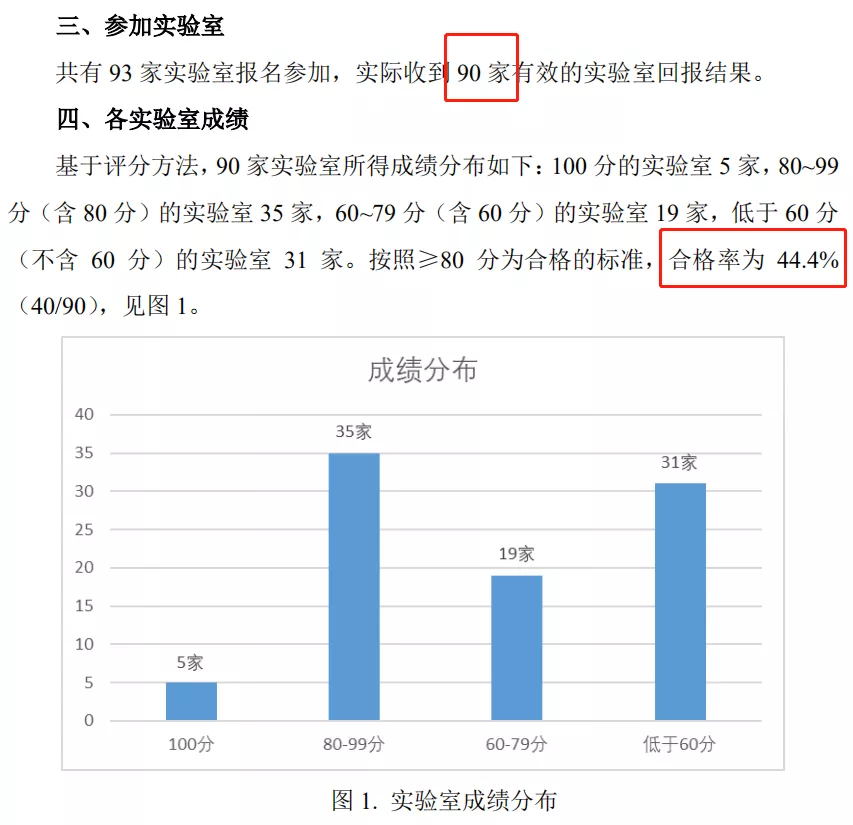 1633683343627852.png image.png