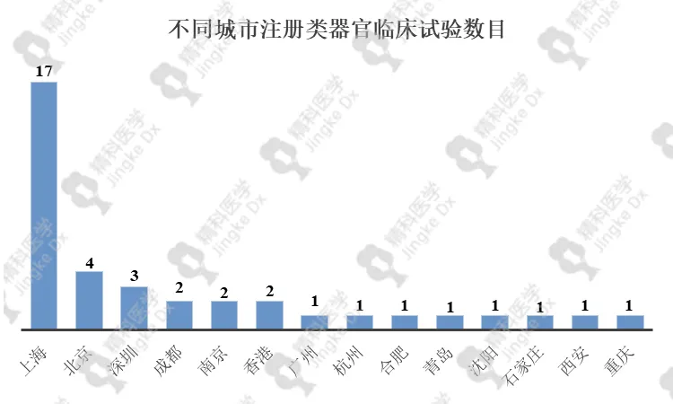 1639033954983947.png image.png